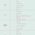 [방탄소년단] 낮누 글씨체 진짜 이뻐ㅠㅠㅠ