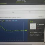 [EXO] 준면이 보면서 ㅅㅁㅇㅈ