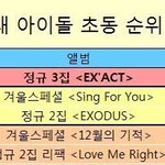 [EXO] 시봉 나 3일동안 <b>지옥</b>에서 살았다
