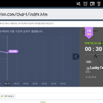 [EXO] 지금멜론2위예측<b>럭키</b>원