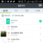 [EXO] <b>서양</b>수박 1시차트