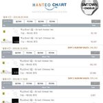 [EXO] <b>한터</b>차트정리
