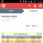 [세븐틴] ㅇㅌㅌ에 세븐틴 초동 판매량 <b>칭찬</b>글 있다!!!