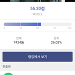 여기 여자들은 병신인가요?