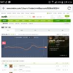 [EXO] 주말인데<b>점유율</b>왜이래 스밍인증해이제부터ㅡㅡ