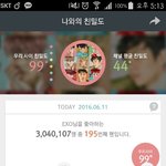 [EXO] 서양수박 <b>친밀</b>도 보눈거 재미있당ㅋㅋㅋ