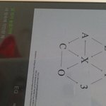 [EXO] 우리4%밖에차이<b>안</b><b>남</b> 