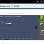 [EXO] 멜론도4프로밖에<b>안</b><b>남</b>