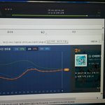 [EXO] 으 쫄려....