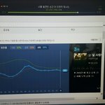 [EXO] <b>드콘</b> 갔다왔는데