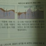 [방탄소년단] <b>일상</b>생활 불가능ㅋㅋㅋㅋㅋㅋ