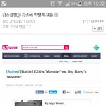 [EXO] 한화갤<b>아재</b>들ㅋㅋㅋㅋ