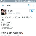 [EXO] <b>한터</b> 10시20분 45만5천