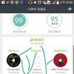 [EXO] 멜ㄱ롱은왜 탑3만 볼수있냐ㅅㅂ