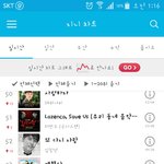 [세븐틴] ㅅㄷ) 와 요정램프 <b>순위</b>