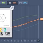[EXO] <b>서양</b>수박 이거 겁나 뭔가 <b>느낌</b>이상