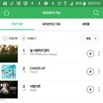 [EXO] 멜롱 진이 빼곤 차트 <b>안습</b>인데 ㅅㅂㅋㅋㅋㅋㅋ