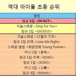 [드루와] 와 엑소 ㄹㅇ <b>미침</b>??