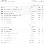 [드루와] 가망소가봤는데 에<b>리들</b> 조심해