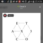 [EXO] 나 예전에 이그아이디 <b>예언</b>한거같음