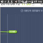 [EXO] 키스<b>직전</b>이다 ㅅㅂ
