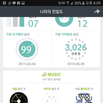 [EXO] ㅋㅋㅋㅋㅋㅋㅋㅋ<b>몬스터</b>로 나 6만번 언제 채워