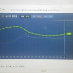 [EXO] ㅅㅂ 개쩌네