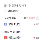 [방탄소년단] 말로 <b>표현</b>할수가없다.