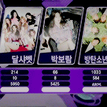 [방탄소년단] 나 <b>데뷔</b>전팬인데 진짜 실감이 안난다