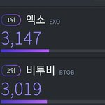 [EXO] 얘들아 ㅈㄴ 이거 곧 따일듯 빨리<b>하삼</b>