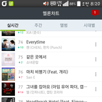 [인피니트] <b>명수</b> 음원 77위