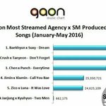 [EXO] 디오 <b>텔미</b>는 ㄹㅇ폭망했네