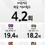 [19] 처음 따지는 남자들