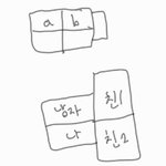 [드루와] <b>헛소문</b>은 진짜 빨리 퍼지네