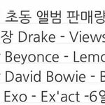 [EXO] 둥이면미안 점점<b>월드클래스</b> 되가는갓소