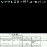 얘들아 섀도우 <b>미생물</b> 발견.......ㄷ