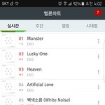 [EXO] 4시차트