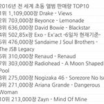 [EXO] <b>사스</b>가 갓엑소