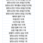 [방탄소년단] 아미밤이 <b>재료</b>임 졸귀