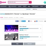 [EXO] 이 투표 꼭 해줘 우리 지고있음