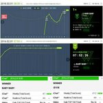 <b>무대</b>위 너희를 <b>응원</b>해 ㅠㅠ