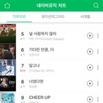 [EXO] <b>네</b>이뇬 뮤직 순위 ㅅㅂ;; 스민인증함