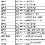 [EXO] 카이 팬싸 당첨자 <b>절반</b>이 외국인이네