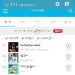[EXO] 글쓸 때 스밍인증하자 우리 개발리는<b>중임</b>