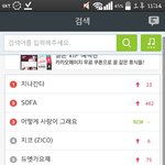 [세븐틴] <b>서양</b>수박!!!!