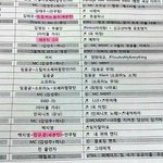 [세븐틴] 이거 어디 <b>큐시</b>트야?