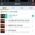 [EXO] 엑소, 디지털<b>종합</b>+다운로드+앨범 등 가온주간차트 3관왕