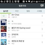 [인피니트] 미쳤 끄덕이가ㅠㅠㅠㅠㅠㅠ