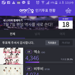 [BTOB] 투표하자!!!!!!!!
