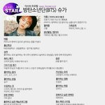 [방탄소년단] 애들 <b>태몽</b>이랑 이름뜻